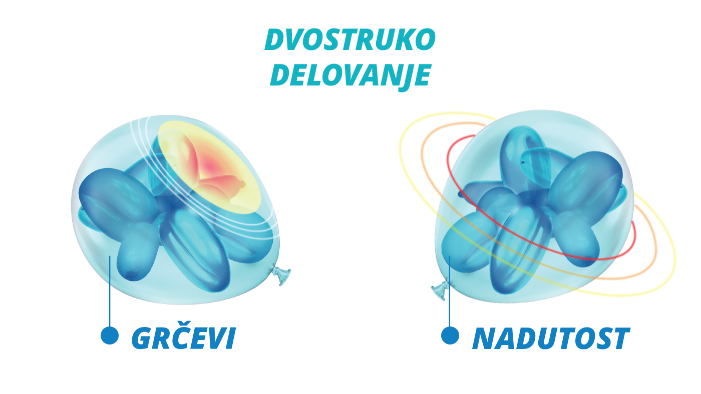 Colotens pocetna 2024 02 SRB